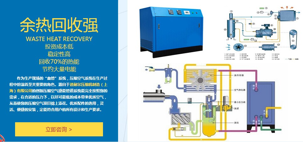 德耐尔余热余压利用技术，让工业废热废电“变废为宝”