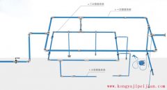 【空压机配件】空压机节能管道安装技巧与检修方法