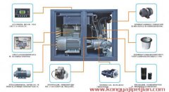 无油空压机配件常规使用及重要部件应用分析