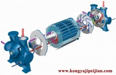 新领域之真空泵和配件使用情况判定及注意事项
