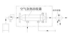 螺杆式空压机余热回收的操作方法